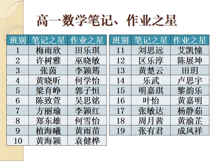 QQ截图20131125084358.jpg