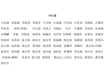 1951-1952广东省立珠江中学校友名录