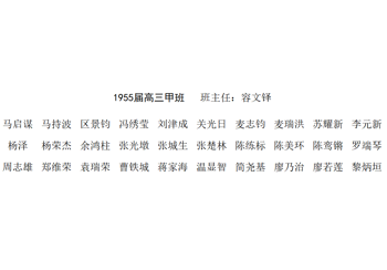 1955届高三毕业班校友名录