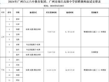 广州白云六中教育集团、广州市珠江高级中学2024年第二次招聘教师（广州专场）笔试成绩公布、资格复审及面试等相关事宜的通知