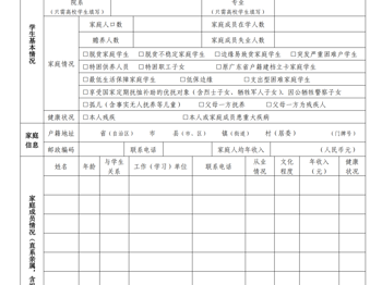 广东省家庭经济困难学生认定申请表