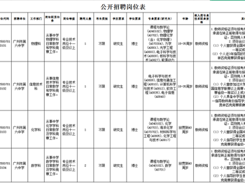 关于广州市第六中学2025年集中公开招聘高层次和急需紧缺人才第二轮滚动招聘有关事项的公告